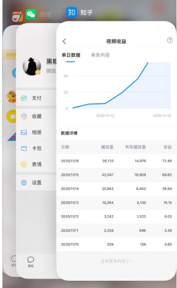 知乎单号2500现金收益，一个批量化无脑操作月赚3W的赚钱项目-副业宇宙