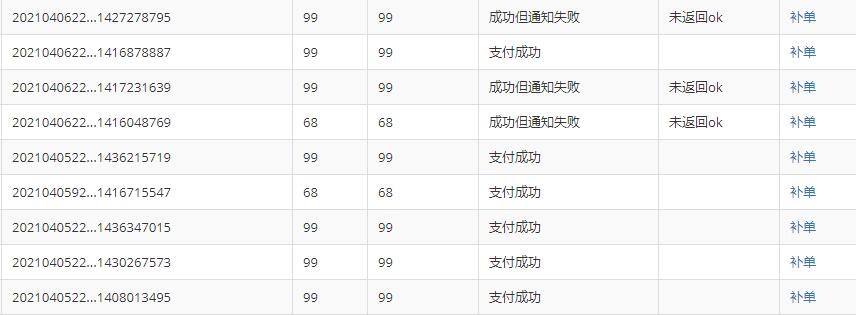 做站群项目我是如何解决支付问题的干货分享-副业宇宙