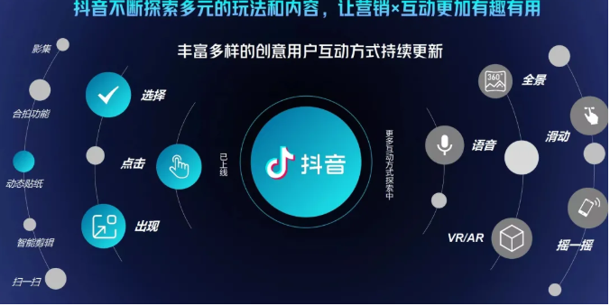 抖音直播精细化运营思维导图！做直播行业的小伙伴值得学习收藏的一份思维图-副业宇宙