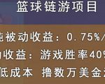 国外区块链篮球游戏项目,前期加入秒回本,被动收益日0.75%,撸数万美金-副业宇宙