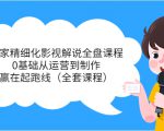 独家精细化影视解说全盘课程,0基础从运营到制作,赢在起跑线(全套课程)-副业宇宙