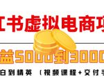 小红书虚拟电商项目:从小白到精英 月收益5000到30000 (视频课程+交付手册)-副业宇宙