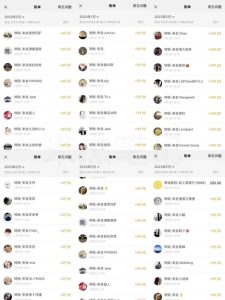 米杰虚拟电商训练营2.0，千万市场！虚拟电商重现江湖，项目玩法大公开【详细教程】-副业宇宙