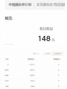 2023年独家抖音中视频搬运计划,每天30分钟至1小时搬运即可,小白轻松日入300+-副业宇宙