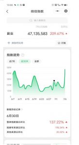 赚想赚钱的人的钱最好赚了：网络赚钱最靠谱项目【揭秘】-副业宇宙