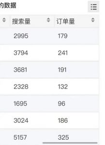 小说推文掘金，0成本，轻松月入5W，小白也能轻松掌握！（教程+授权渠道）【揭秘】-副业宇宙