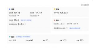分享微头条AI写作小副业项目，用指令写出10W+爆款微头条，一条龙傻瓜式玩法分享给你-副业宇宙