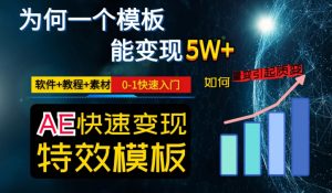 AE视频特效模板变现月入3-5W,0-1快速入门,软件+教程+素材-副业宇宙
