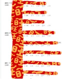 AI项目系列训练营（公众号流量主与今日头条篇）【揭秘】-副业宇宙