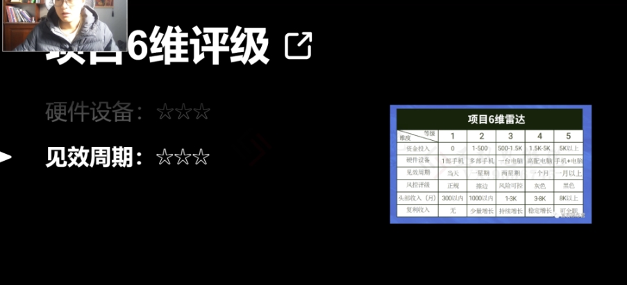 十万个富翁修炼宝典之14.AI图文掘金，号称一天能赚3000+？-副业宇宙