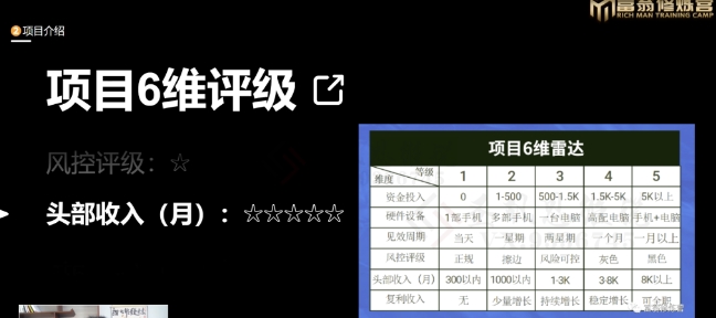 十万个富翁修炼宝典之16.朋友自营工作室的项目，一个月赚一万八-副业宇宙
