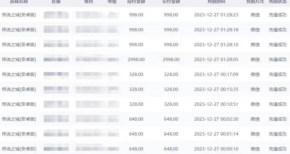 抖音企业号传奇手游变现，日入4500+，小白易上手（独家揭秘）-副业宇宙