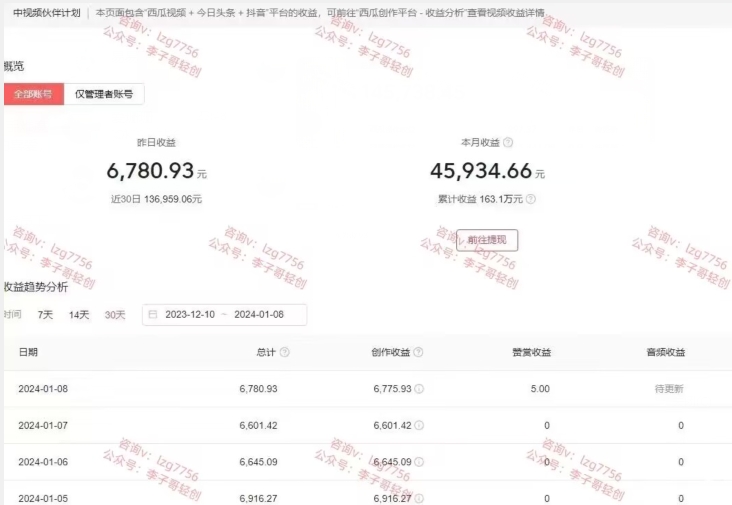 一天2小时，电影解说3.0不封号玩法，轻松日入5000+，保姆级教学【揭秘】-副业宇宙