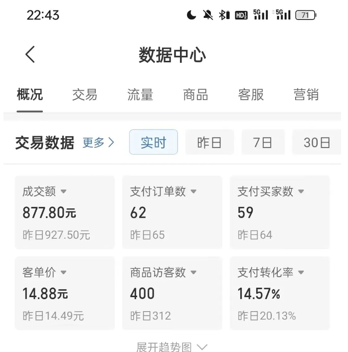 拼多多虚拟U盘电商红利项目：月赚2万+，新手小白也能玩-副业宇宙