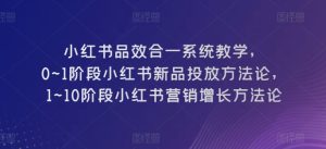小红书品效合一系统教学，​0~1阶段小红书新品投放方法论，​1~10阶段小红书营销增长方法论-副业宇宙