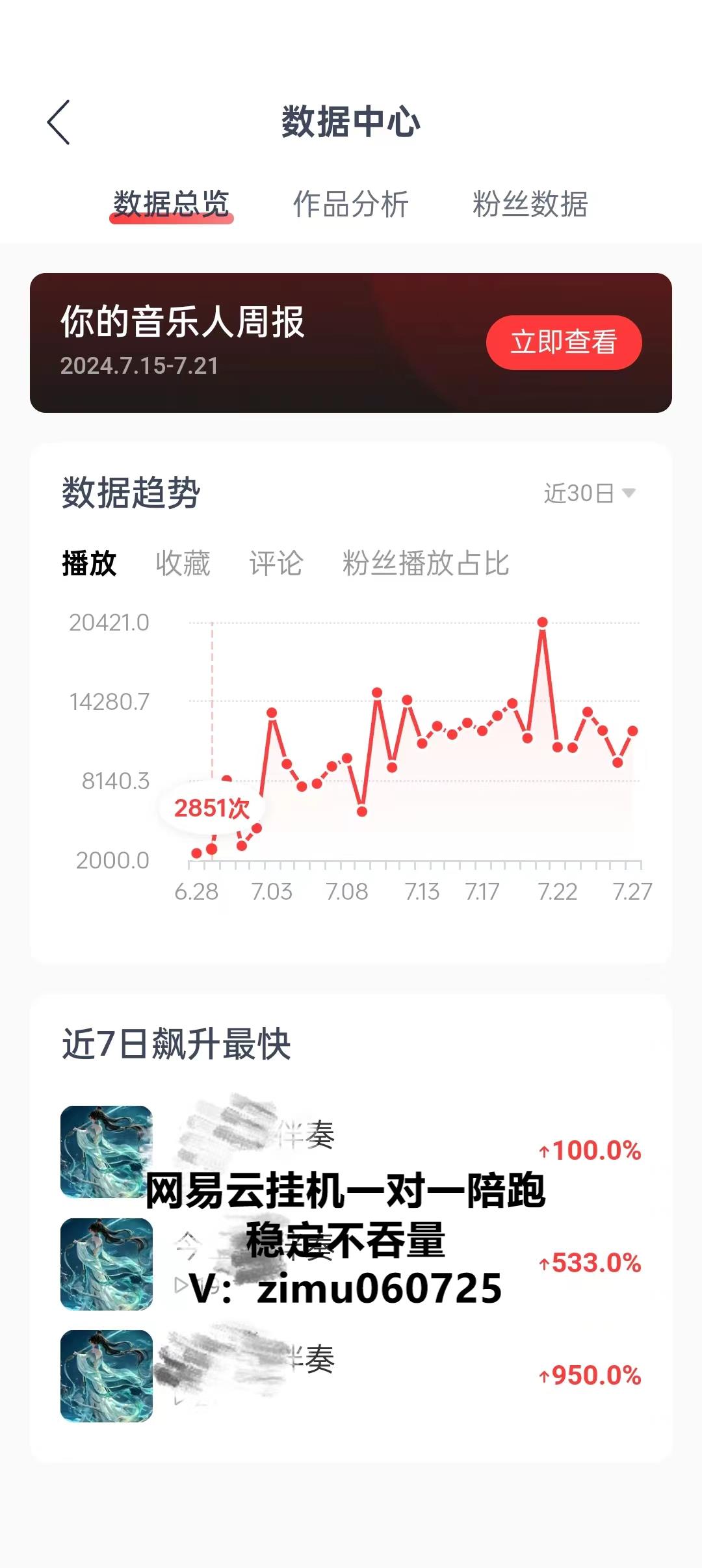 图片[4]-网易云音乐挂机，每天半小时，单机月入2500+，宝妈学生最简单赚钱方式-副业宇宙