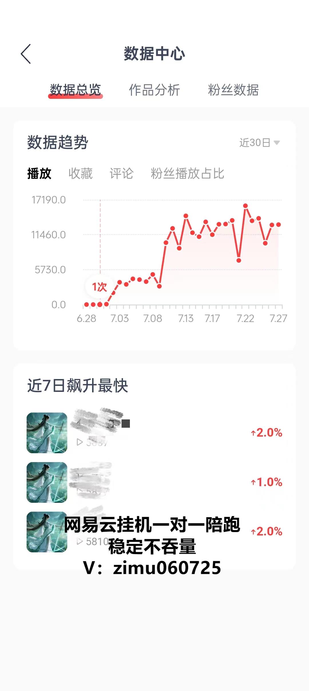 图片[3]-网易云音乐挂机，2024年最简单赚钱方式，单机月入2500+（网页版）-副业宇宙